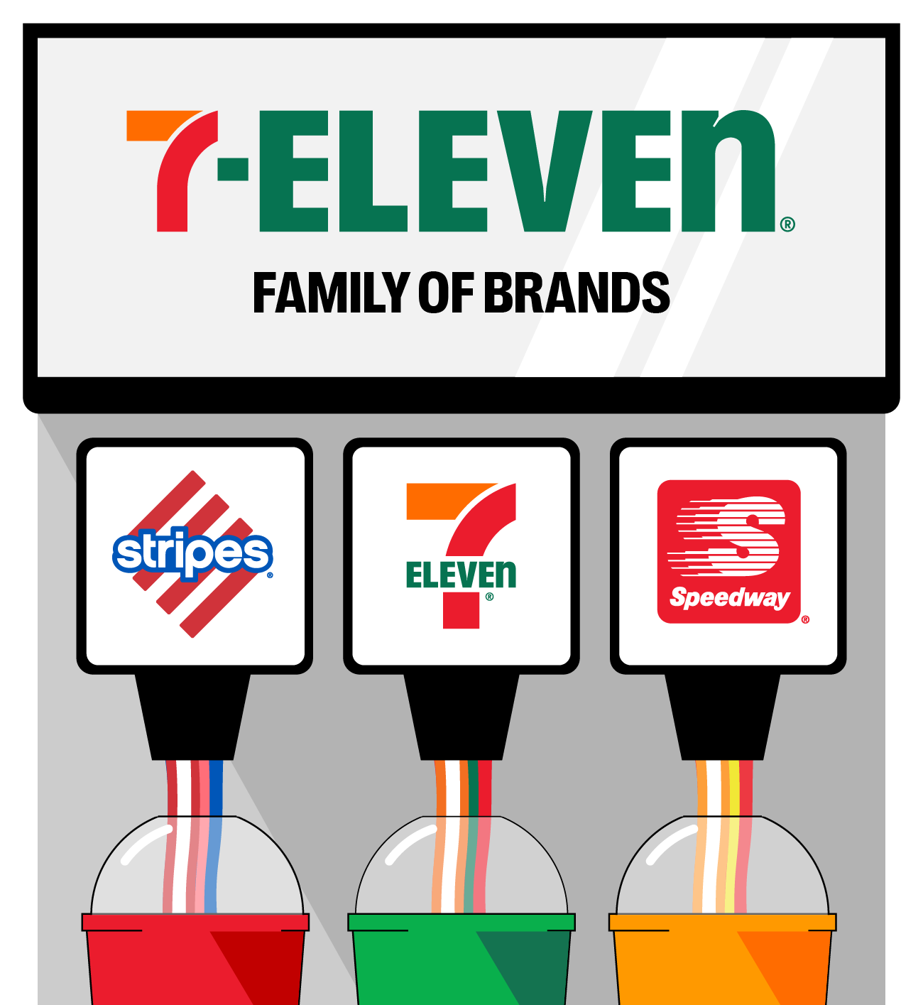 About Us 7Eleven Fleet